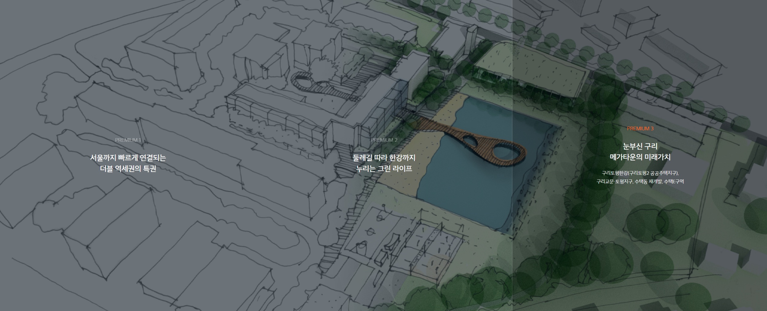 프리미엄3: 미래가치