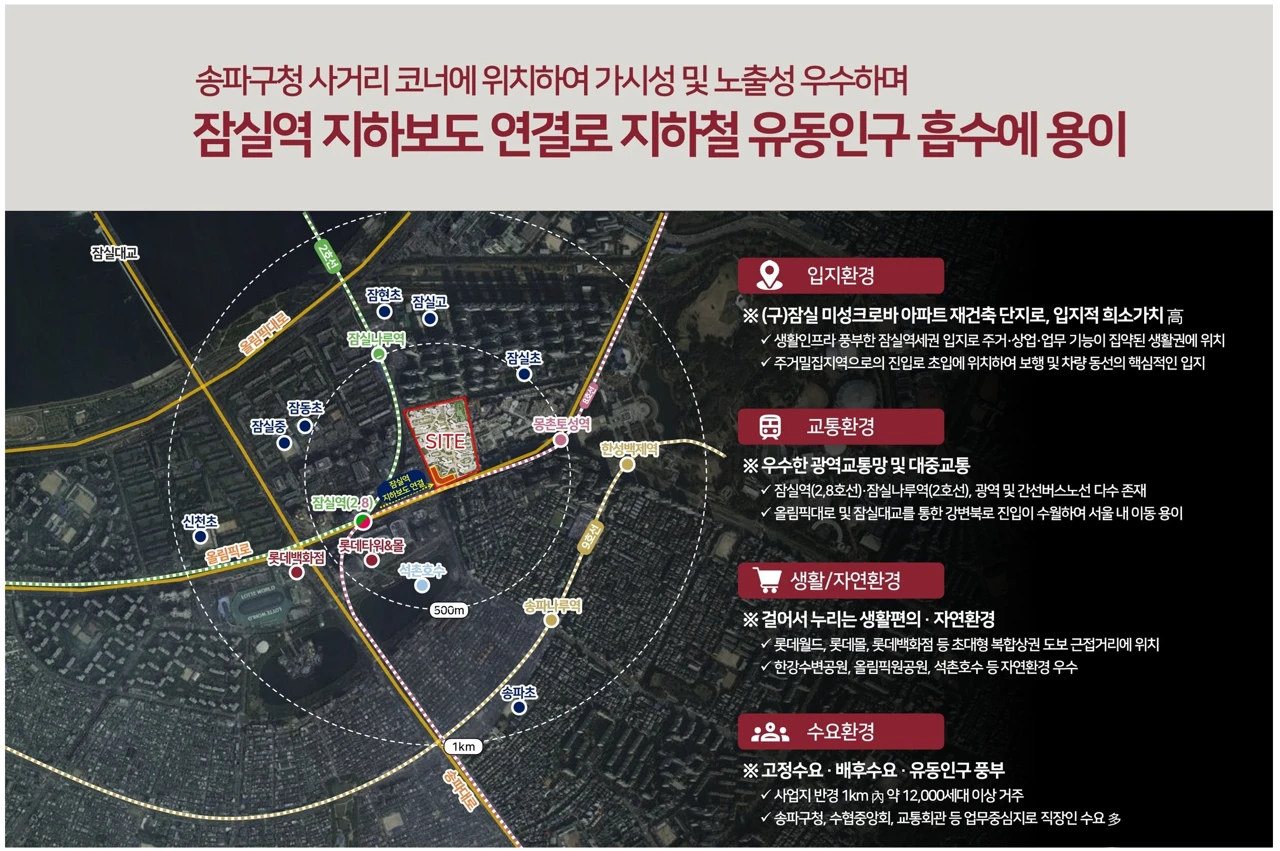 잠실 르엘 단지내 상가 수요 안내